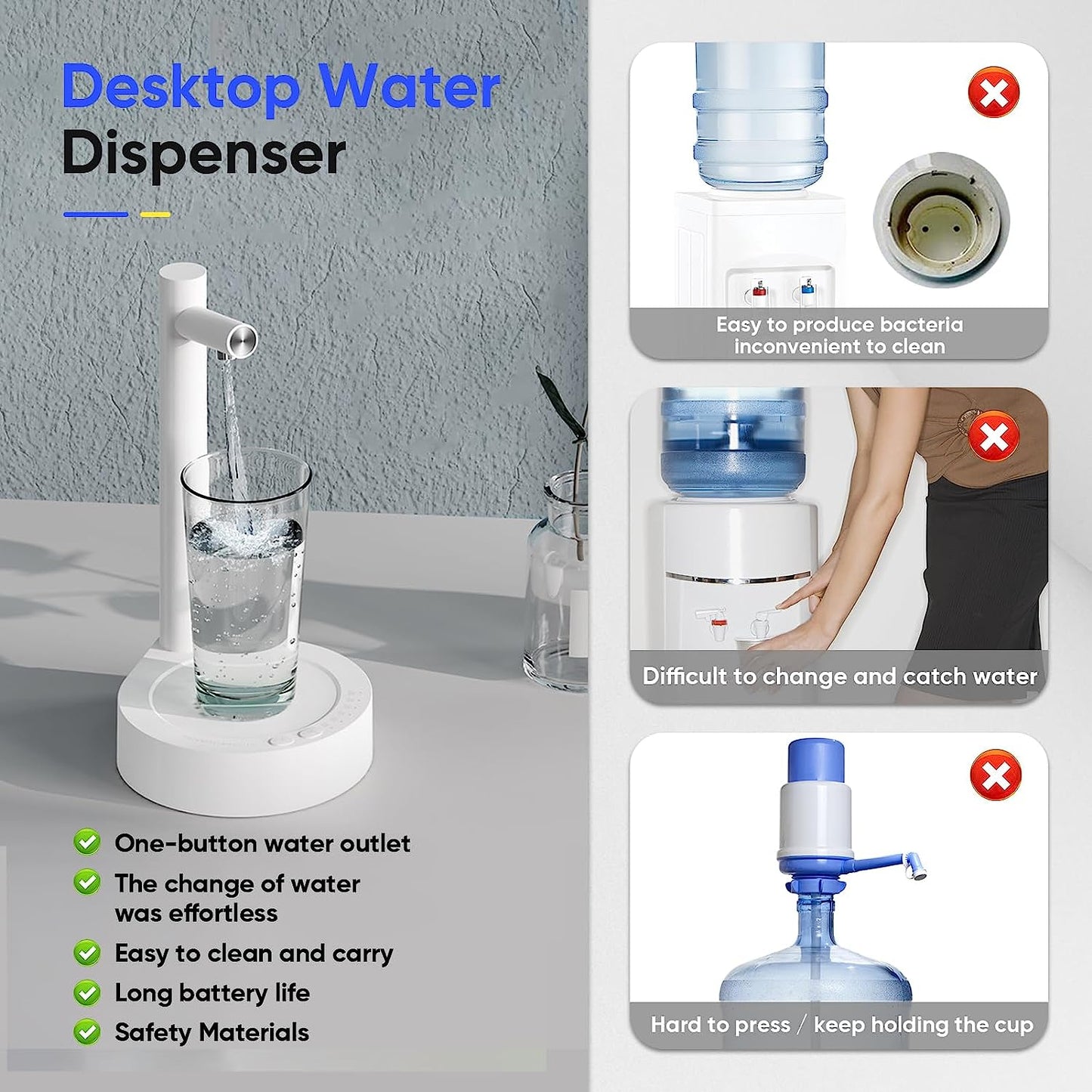 $49.99 | Automatic Desktop Water Dispenser | InTown Shopping